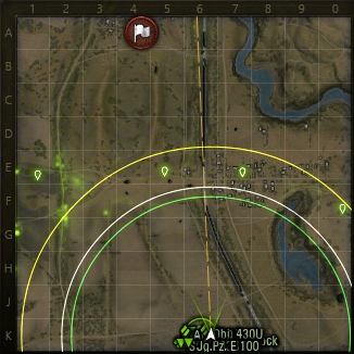 Top spotting positions on the minimap